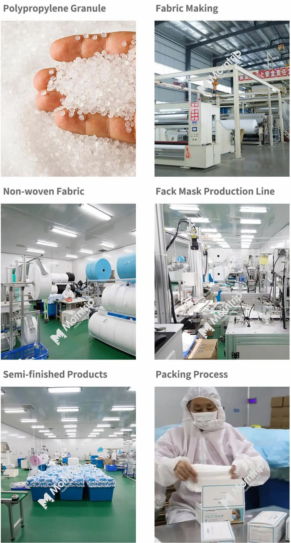 Hot Sale White List Factory Wholesale Dust Mask Custom N95 Face Mask